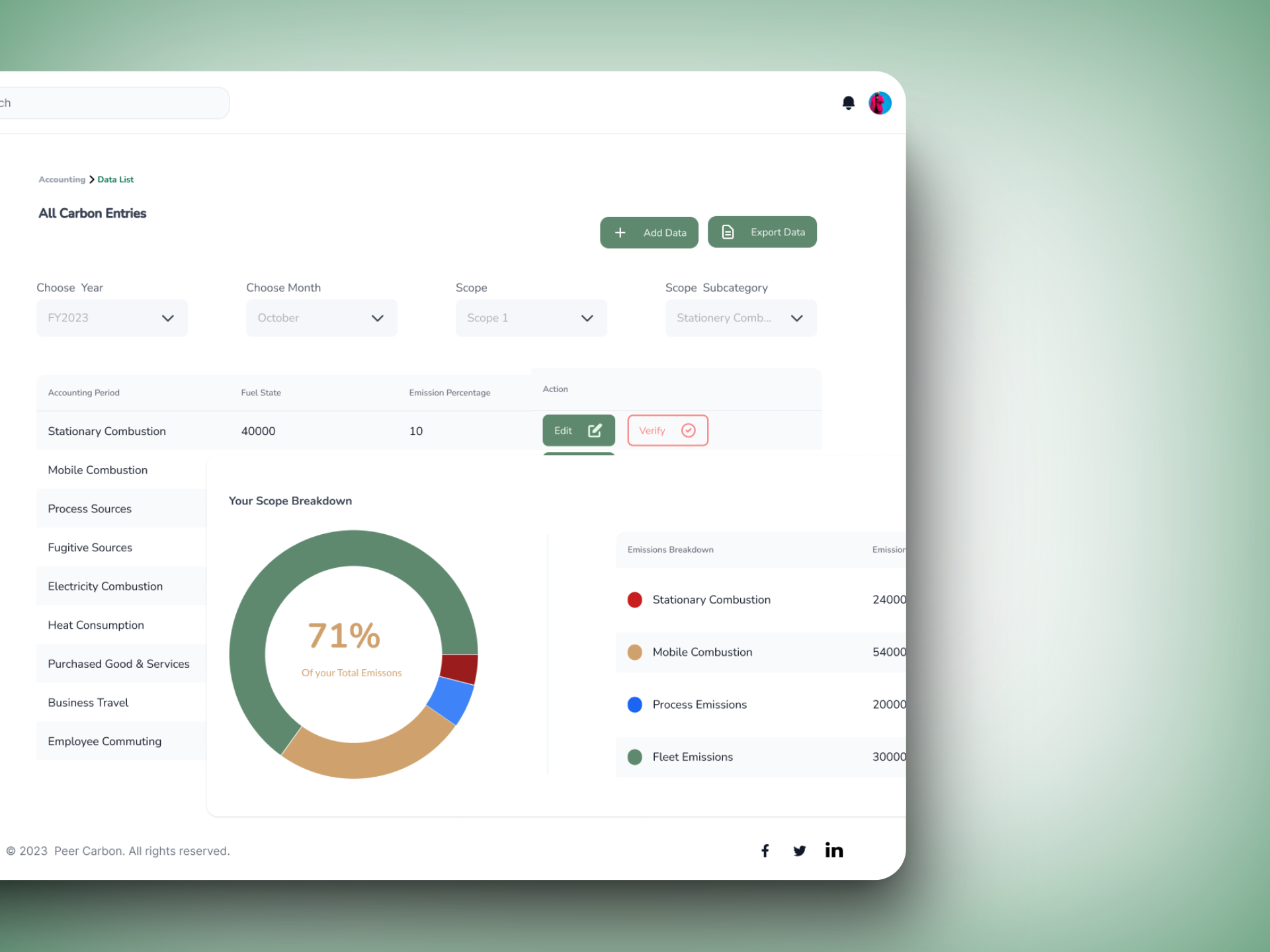 Discovery panel within Peer Carbon platform