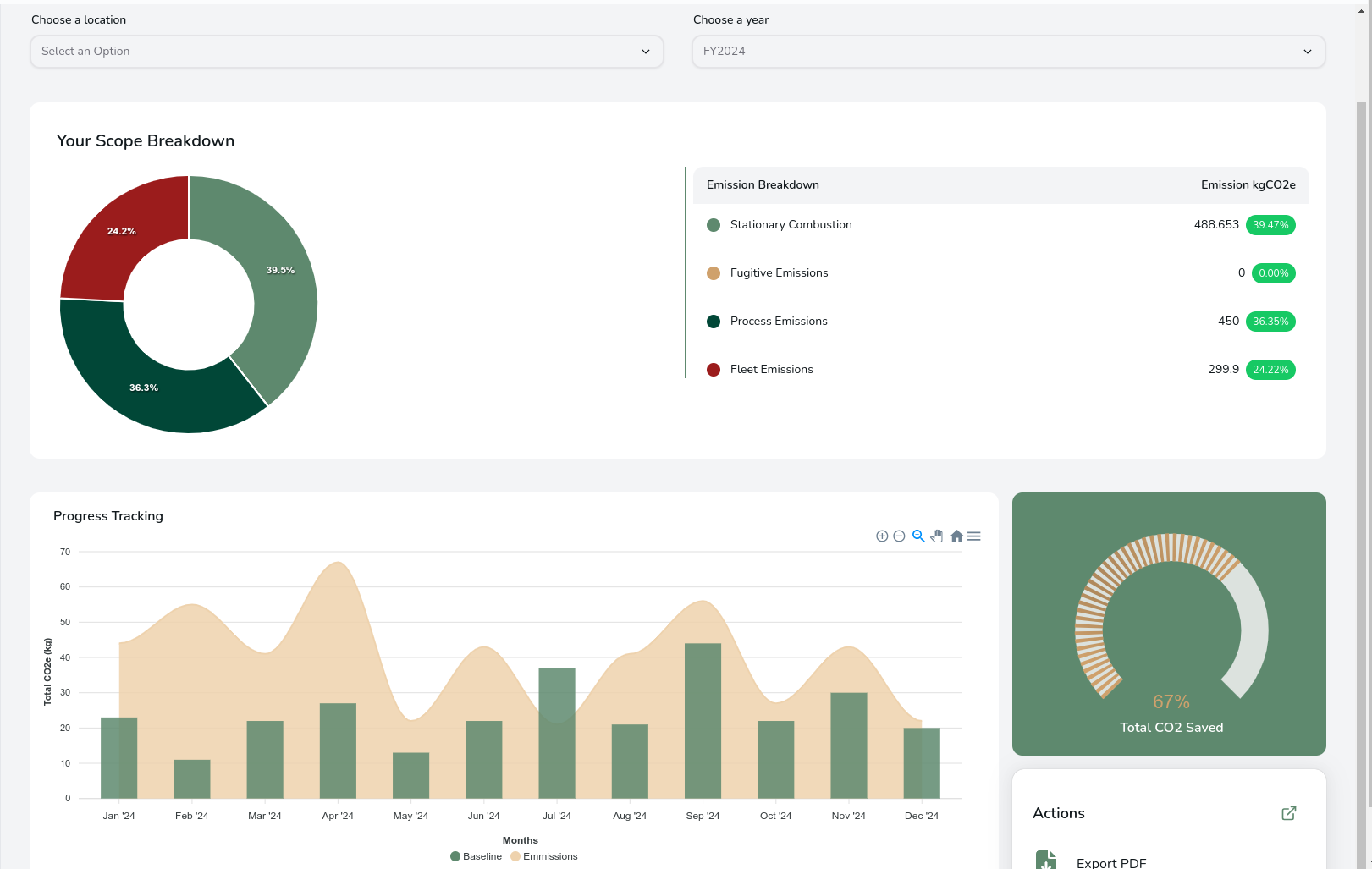 Screenshot of Peer Carbon platform, showing how to set up employee notifications